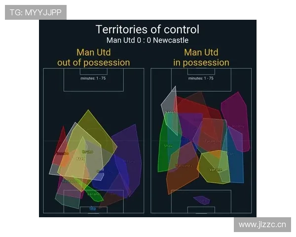 抢断机器：乌加特如何覆盖大范围中场区域