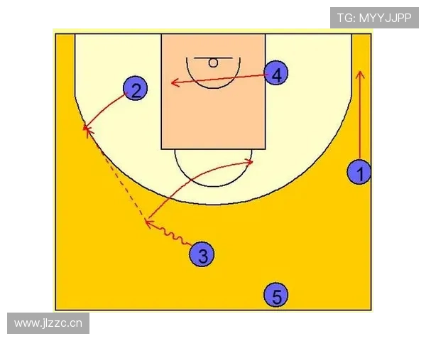 德雷蒙德格林通过弧顶策应与高质量掩护优化了球队整体进攻结构