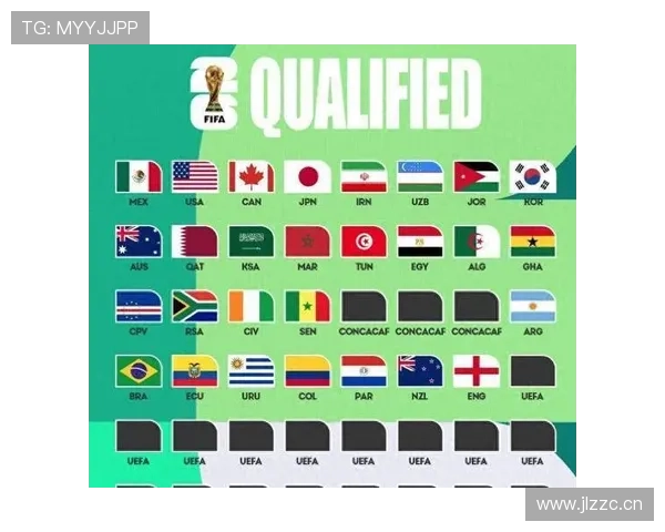2026世界杯出线顺序怎么排 2026世界杯出线顺序怎么排