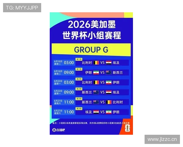 伊朗队2026世界杯小组赛前景分析:出线形势与同组对手对比 伊朗队2026世界杯小组赛前景分析:出线形势与同组对手对比