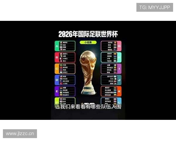 2026世界杯比赛规则和上届一样吗