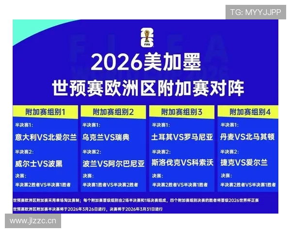 瑞典冲击2026世界杯赛程前瞻:能否突围晋级美加墨? 瑞典冲击2026世界杯赛程前瞻:能否突围晋级美加墨?